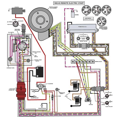 1988 diagram wiring evinrude be120tlcca 